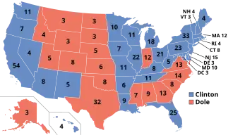 Results for the 1996 United States presidential election