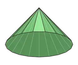 A pyramid with 19 triangular faces and 1 dodecagonal base.