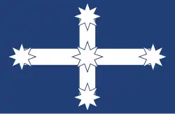 Eureka Flag