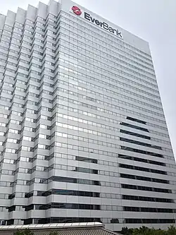 TIAA Bank Center (1983)