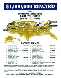 FBI poster offering a $1&nbsp;million reward for information leading to the Unabomber's capture