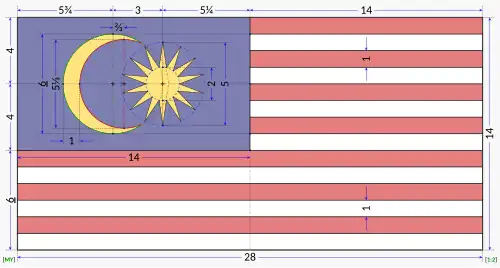 Malaysian flag in technical drawing style, labelled with length ratios as guides to reproduce the flag accurately