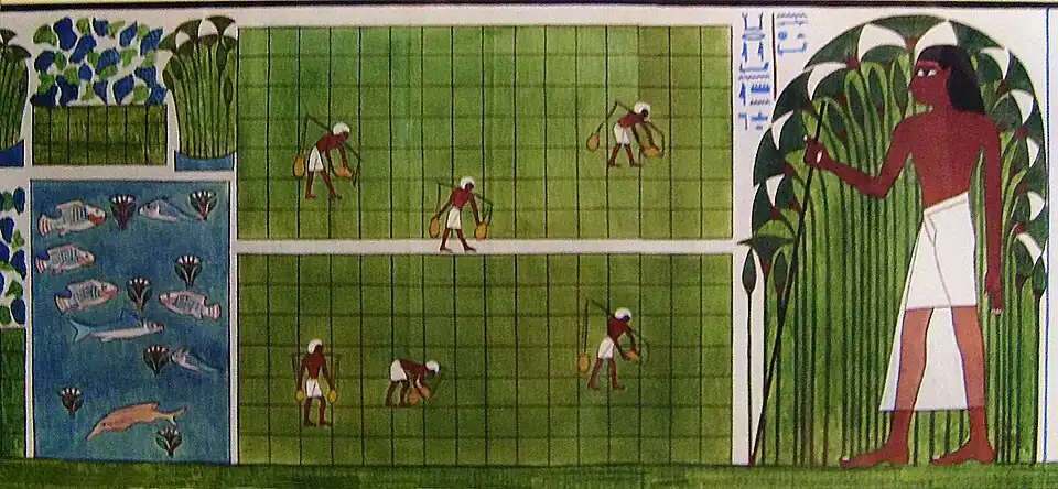 The gardens of ancient Egypt were symbols of rebirth. Tomb painting of the gardens of Amon at the temple of Karnak, from the tomb of Nakh, the chief gardener. Early 14th century BC.