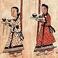 Goguryeo servants wearing a Chima (skirt) and a durumagi (over coat), Goguryeo mural paintings in Jilin province, China, 5th-century CE