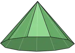 Hendecagonal pyramid: the twelve isosceles triangles and one regular hendecagon faces in a pyramid. It has C11v symmetry of order 11.[29]
