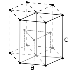 Hexagonal close packed crystal structure for titanium