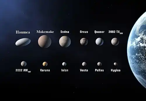 The 2006 IAU draft proposal on the definition of a planet listed Vesta as a candidate.[121] Vesta is shown fourth from the left along the bottom row.