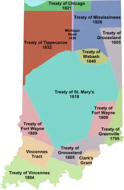 A colorful map of Indiana with treaty names