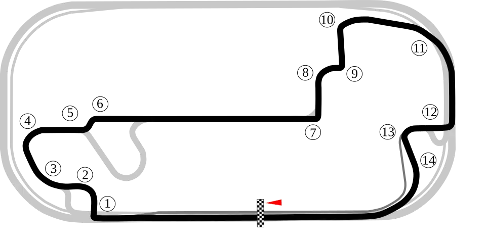 IndyCar Grand Prix Circuit (2014–present)