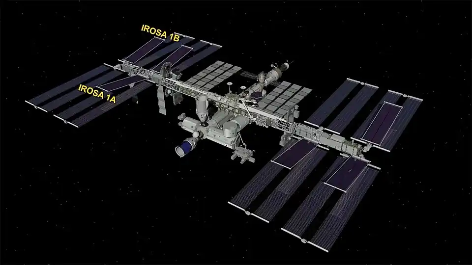 Rendering of ISS (as of 2023)