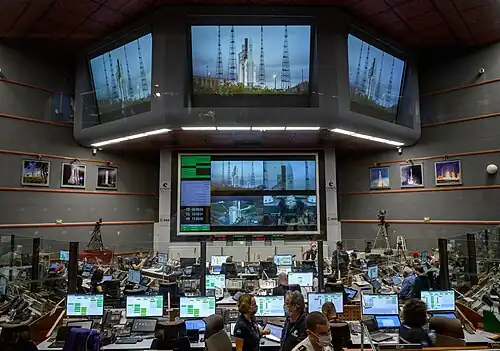 Jupiter Mission Control Centre during the launch of the James Webb Space Telescope, 2021