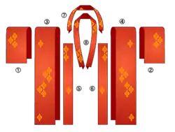 A diagram showing how the pattern pieces of a kimono roughly folded into a kimono shape.