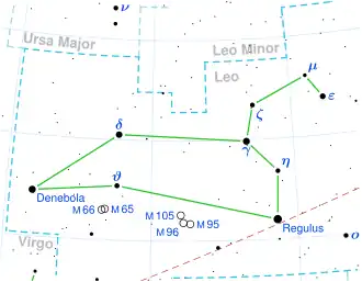 Wolf 359 is located in the constellation Leo.