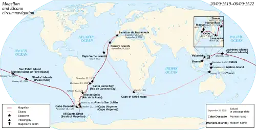 The Magellan–Elcano voyage. The first travel around the world.