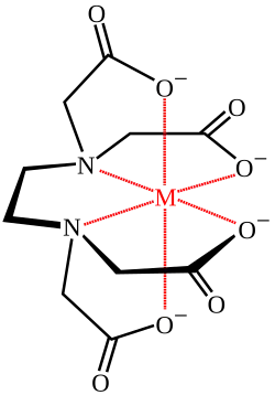 a chemical diagram of [CH2N(CH2CO2-)2]2 (shown in black) with the four O-tails binding a metal ion (shown in red).