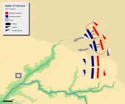Day 3, Phase 2. showing khalid's attack on flank of Byzantine left centre with his mobile guard.
