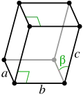 Monoclinic crystal structure for beta (β-S8): sulfur
