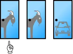 Player has picked Door 1 and the car is behind Door 3