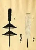 Date Masamune (1567–1636) uma-jirushi (left)