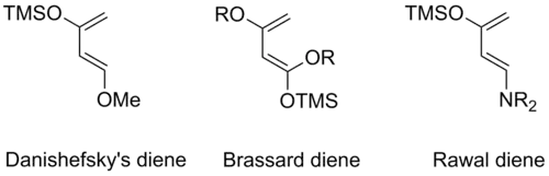 General form of Danishefsky, Brassard, and Rawal dienes