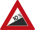 Slope warning sign in the Netherlands