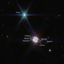 Shown in this image are Neptune and its moons: Triton, Galatea, Naiad, Thalassa, Despina, Proteus, and Larissa