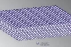 A diagram of an opal's molecular structure, showing small lilac spheres packed in misaligned sheets on top of each other. The legend shows that one sphere has a diameter of 150–300 nanometres.
