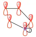 Electron flow through p orbitals for the heterocycle furan[5]