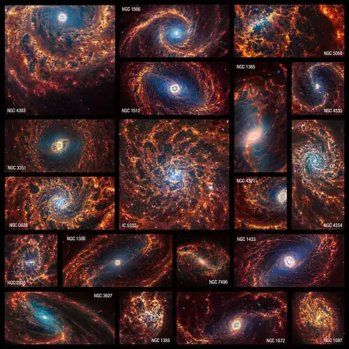 19 face-on spiral galaxies from the James Webb Space Telescope in near- and mid-infrared light. Older stars appear blue here, and are clustered at the galaxies’ cores. Glowing dust, showing where it exists around and between stars – appearing in shades of red and orange. Stars that haven't yet fully formed and are encased in gas and dust appear bright red.[215]