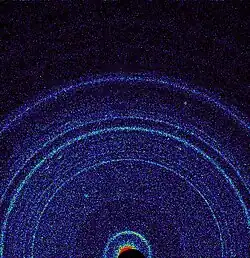First X-ray view of Martian soil—feldspar, pyroxenes, olivine revealed (Curiosity rover at "Rocknest", October 17, 2012)[42]