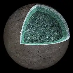 a cutaway image of the interior of Ceres