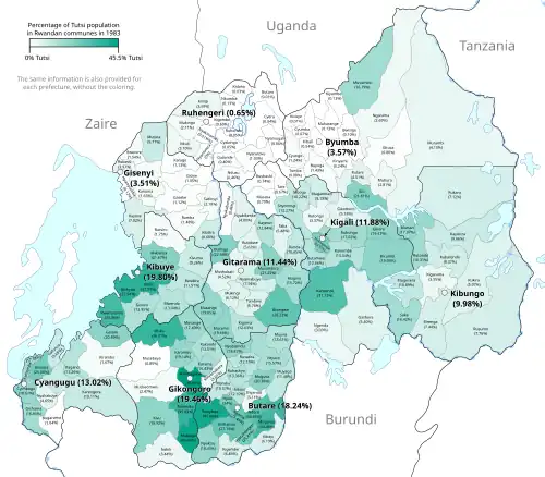 Ethnic distribution of Tutsis in 1983: &nbsp;&nbsp;0% Tutsi • &nbsp;&nbsp;45.5% Tutsi