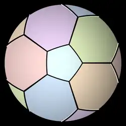 A disk representing the real projective plane, opposite points on the circle are identified. The projective plane can be divided into six pentagons based on the Petersen graph, giving a 6-coloring.