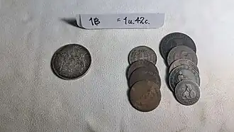 THB to Latin Monetary Union unit (฿1=1.42)