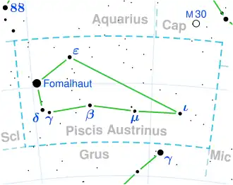 Fomalhaut A, B are located in the constellation Piscis Austrinus; Fomalhaut C is located in the constellation Aquarius.