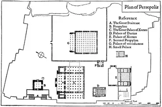 Aerial architectural plan of Persepolis