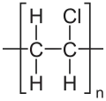Repeating unit of PVC polymer chain.