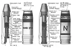 Cross-sectional views of QF 2-pounder naval gun shells, showing percussion fuzes.