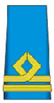 Locotenent (Romanian Air Force)
