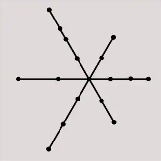 Radial, e.g. Boston, Budapest, Buenos Aires, Chicago, Daegu, Doha, Los Angeles, Sapporo, Sydney, Vancouver, Washington, D.C.