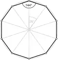 Regular decagon