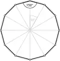 Regular dodecagon