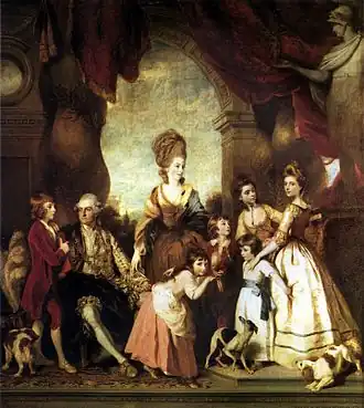 The Marlborough Family (1778)