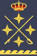 General del aire (Spanish Air and Space Force)