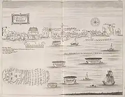 A view of Hanoi from the Red River in 1685, manuscript from Royal Society's archive.