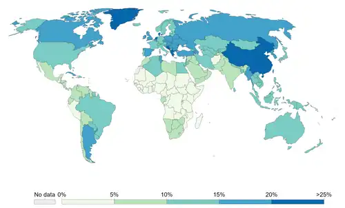 Share of deaths from smoking, 2017[33]