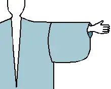 Kosode as a sleeve style