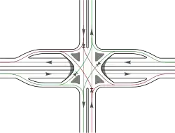 Single-point urban interchange, or SPUI; used in dense urban areas to reduce the land footprint of the junction