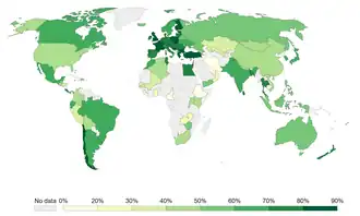 Taxes as a share of cigarette price, 2014[58]