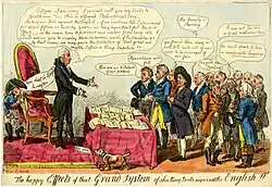 Isaac Cruikshank – 'The happy effects of that grand system of shutting ports against the English!!', 1808